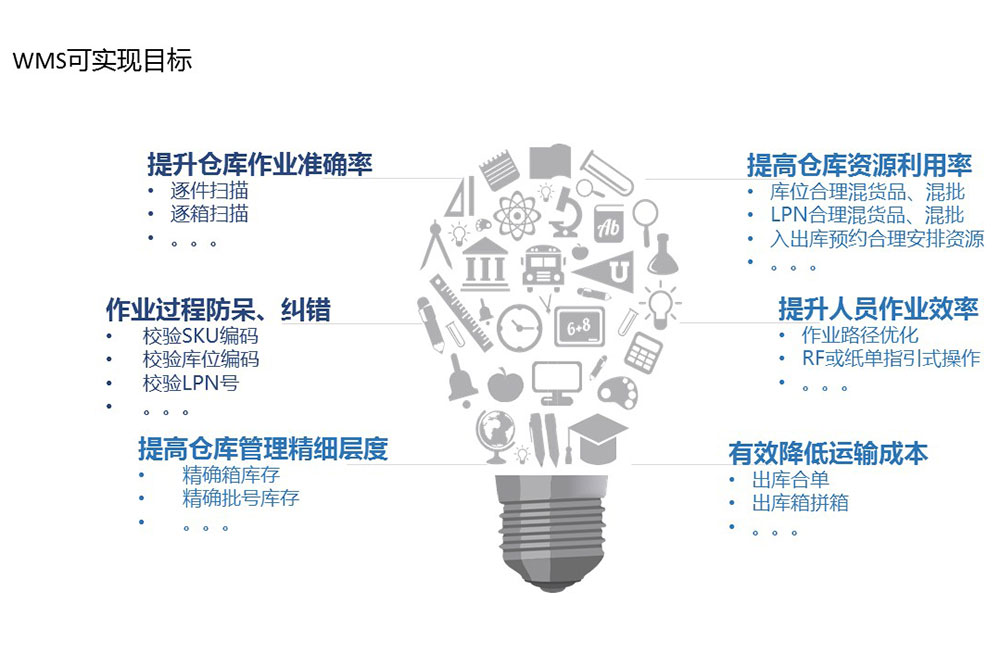 &#20061;&#28216;&#23448;&#26041;&#31449;&#32593;&#39029;&#29256;&#45;&#20061;&#28216;&#40;&#20013;&#22269;&#41;